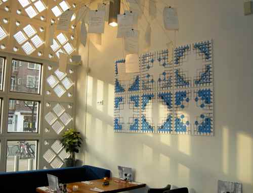 kunstwerk van agnes van genderen